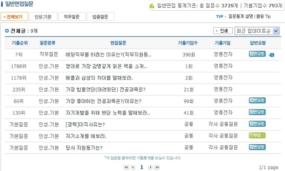 영풍전자 이미지