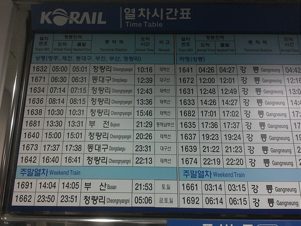 정동진 여행