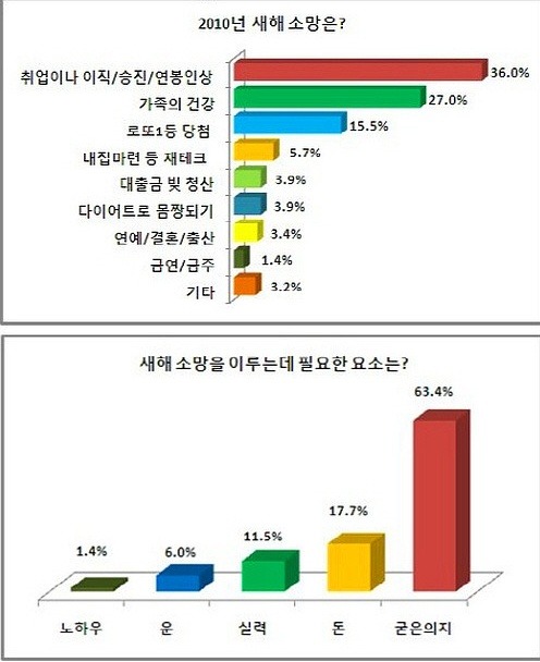 한량유통 이미지