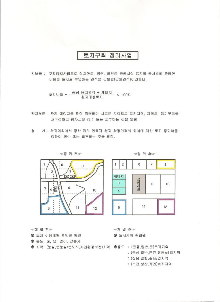 환지정리 이렇게 한다  