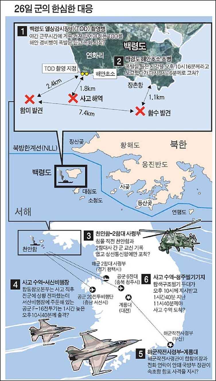 호시탐탐 이미지