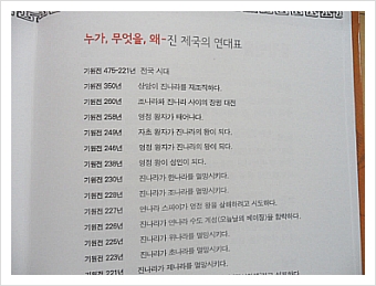 더블클릭을 하시면 이미지를 수정할 수 있습니다