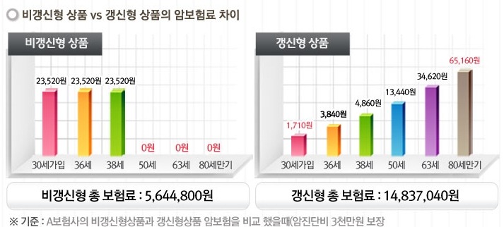 현대하이카 전화번호