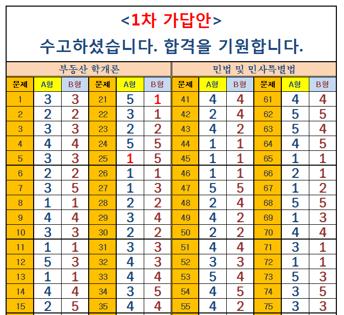 화서제일고시학원 이미지