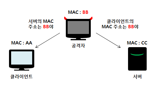 HPE0-J68 PDF Demo