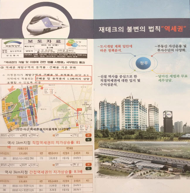 왜 역세권은  재테크의 신화를 낳는 "불변의 법칙"의 땅인가 ?