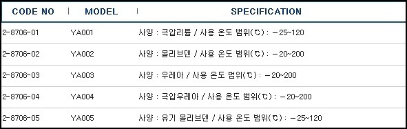 ⁠⁠윤활유스프레이,GREASE SPRAY