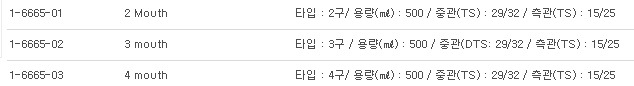 FLASK PFA ROUND BOTTOM,PFA둥근 플라스크 
