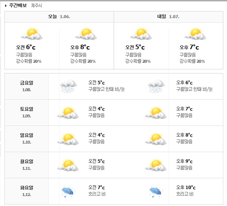 제주바람투어 이미지
