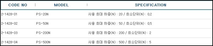 메카니컬포스게이지(표준형),MECHANICAL FORCE GAUGES