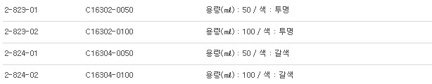 DROPPING BOTTLE,스포이드병 
