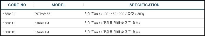 파이버스코프,SCOPE