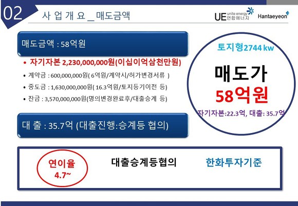강원도 삼척 태양광매도 / 메가급 태양광 중개거래 / 강원도 태양광발전소 매도