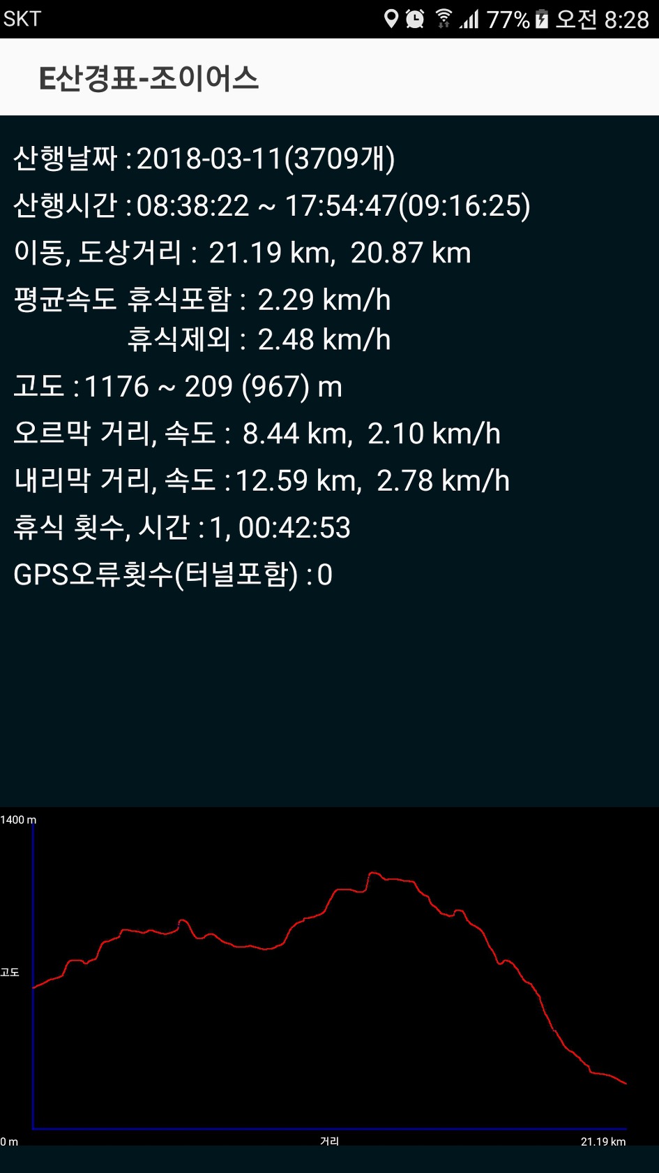 고개상회 이미지