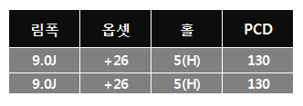 휠교체주기 휠교체비용 기어 20인치 중고휠 사제휠 전주휠 광주휠 대전휠