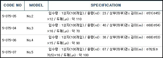 손잡이달린알루미늄컵/ALUMINIUM CUPS DISPOSABLE 