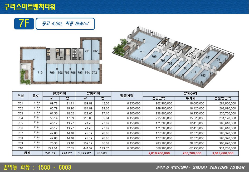 구리 스마트벤처타워 층별안내 및 분양가