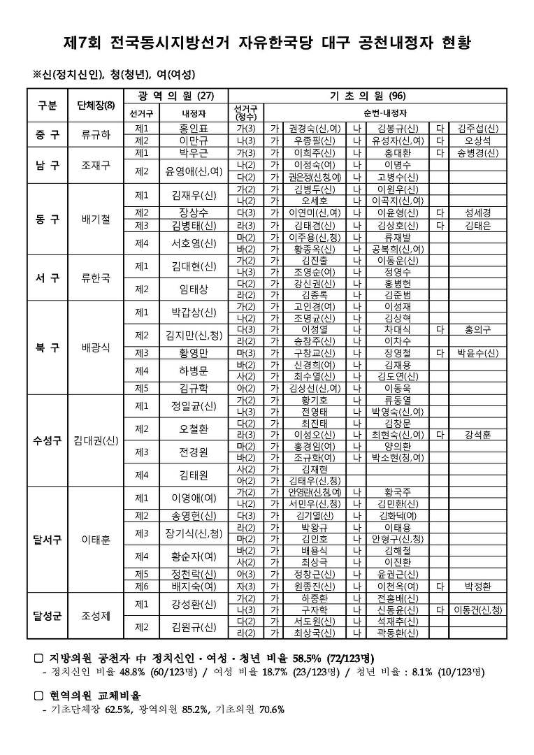 99B0C4505ADC32CC08C715