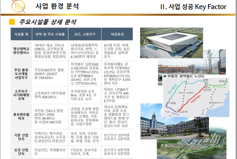 새천년건설 이미지