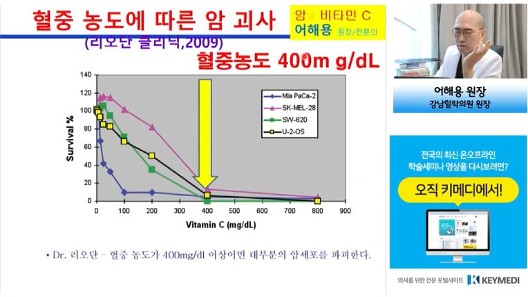 비타민의원 이미지